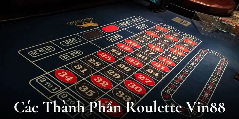 Các cửa cược Roulette Vin88 đa dạng và tỷ lệ thưởng lớn